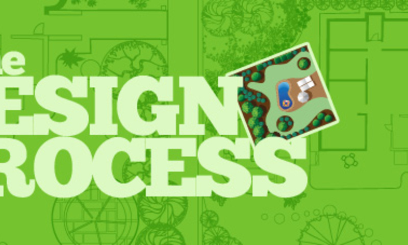 The Design Process